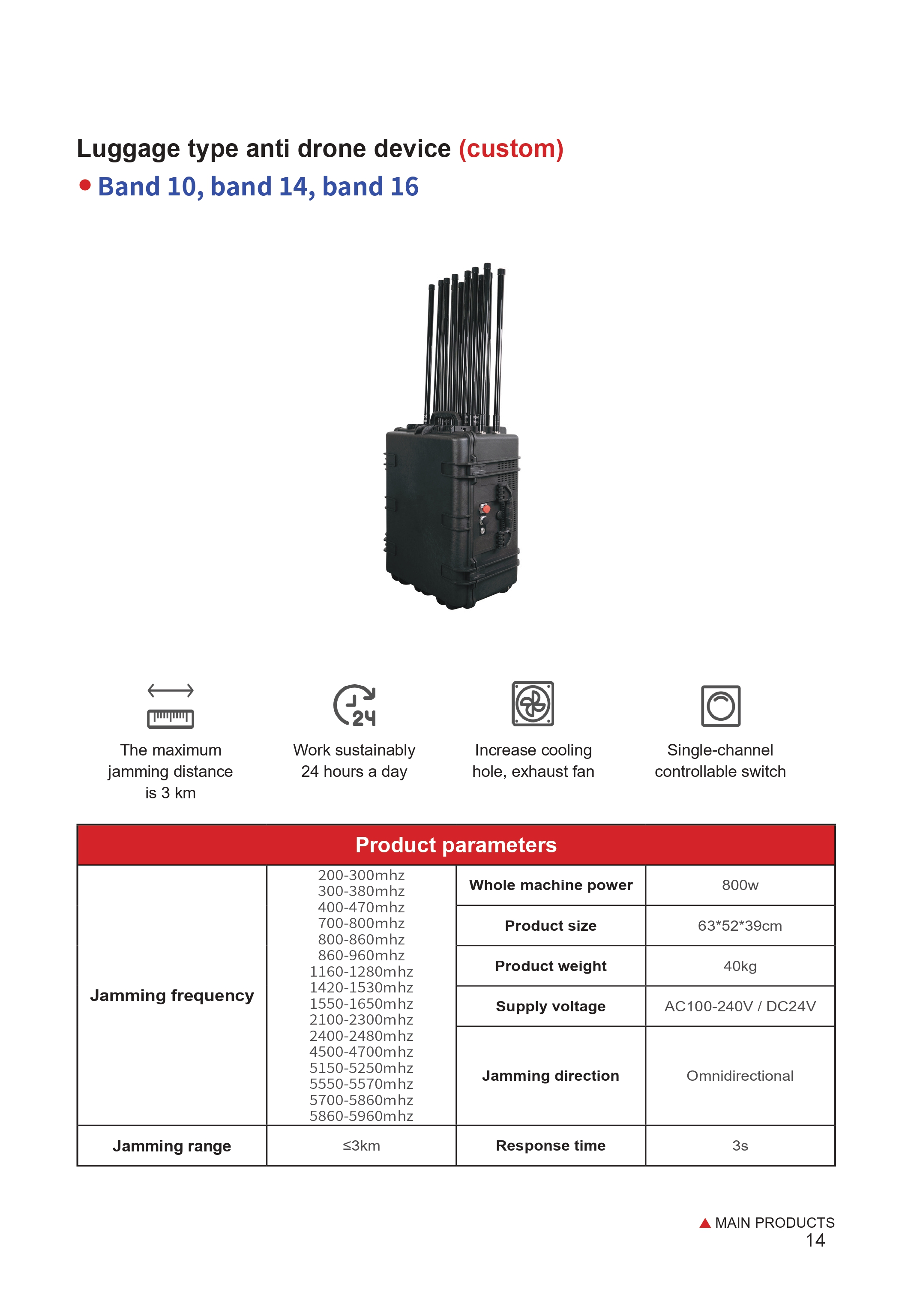 image of Counter-UAS (Unmanned Aerial System) Cases and Bags>YX-Luggage